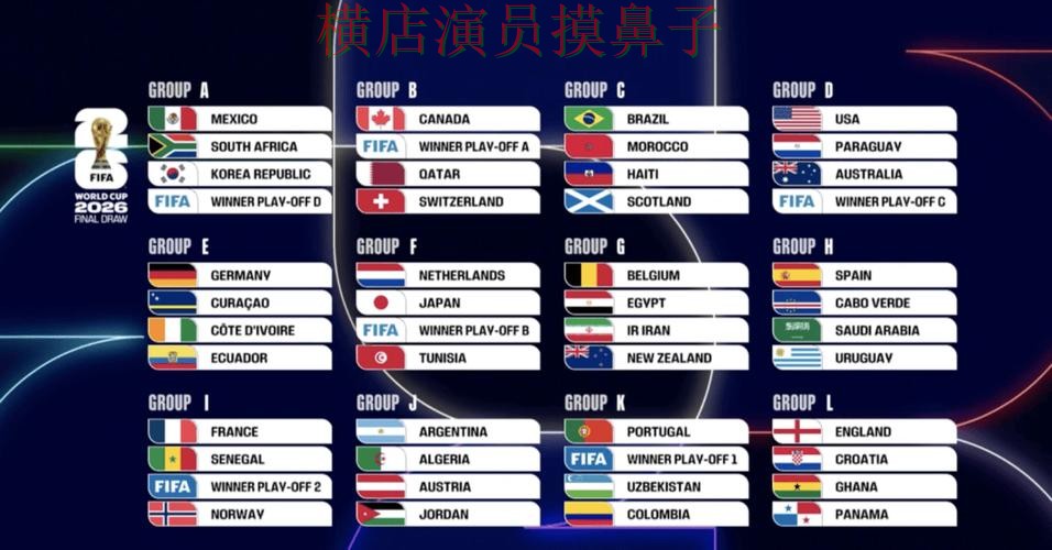 整理世界杯买球平台：从访问方式到直播观看全流程解析 - 2026世界杯